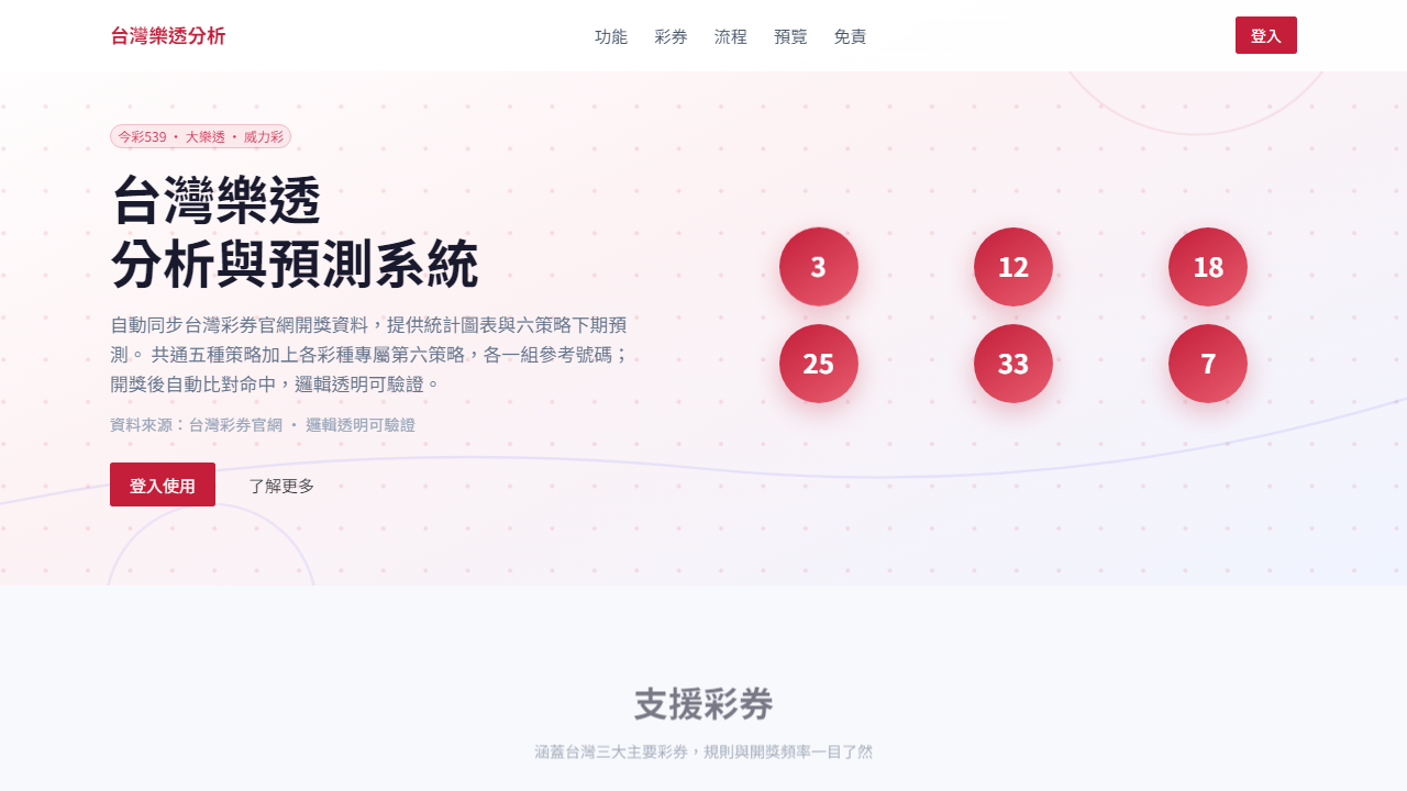 台灣樂透分析與預測畫面
